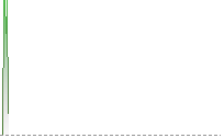 歐元兌港元走勢