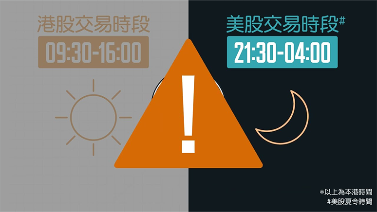 美股指數牛熊證 有咩風險要留意?