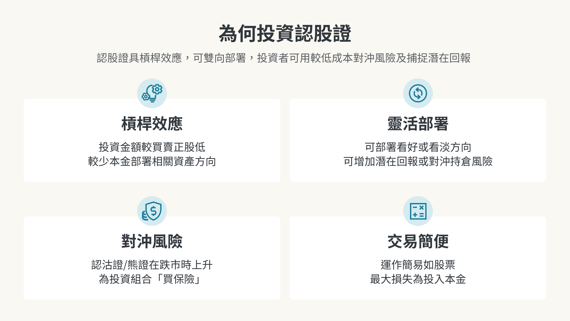 為何投資認股證?圖解